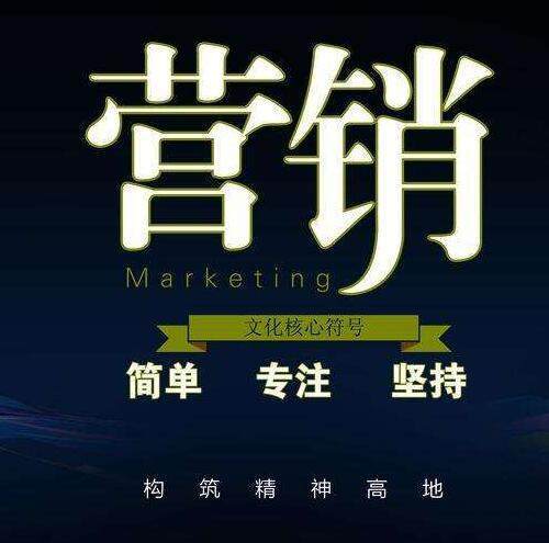 禮品營銷