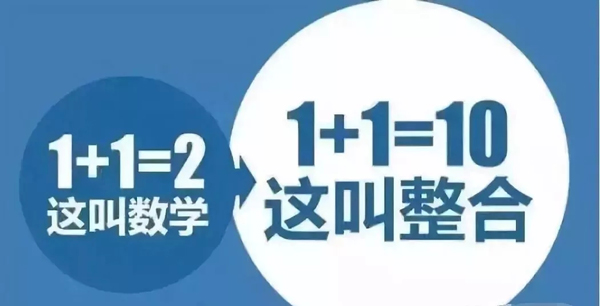 企叮咚整合營銷