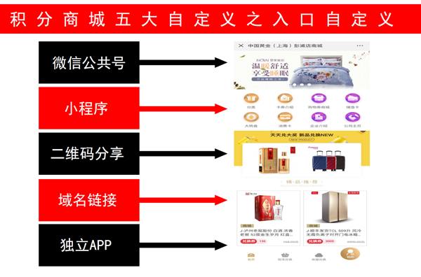 企叮咚積分商城