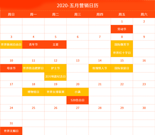 五月營銷活動熱點