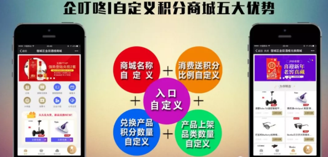 企叮咚電商.png
