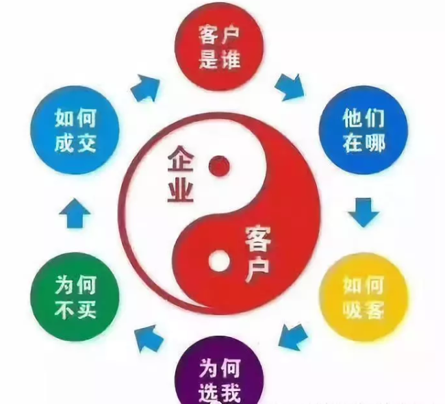 企叮咚.png