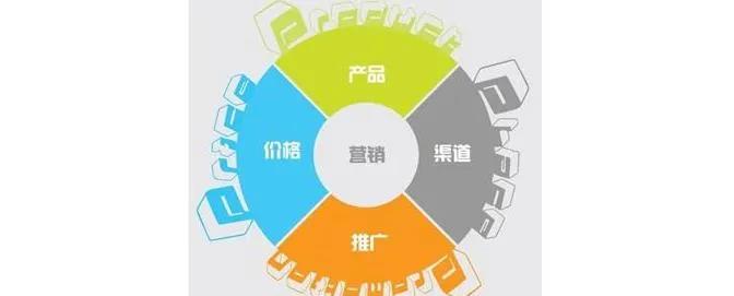 企叮咚科技平臺實體店營銷圖.jpg