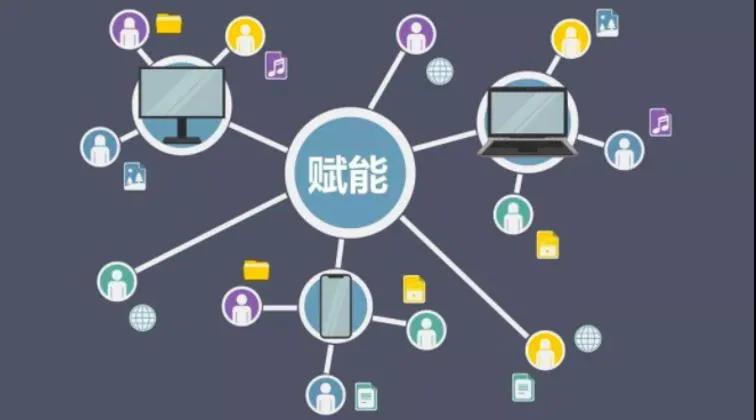 賦能.jpg