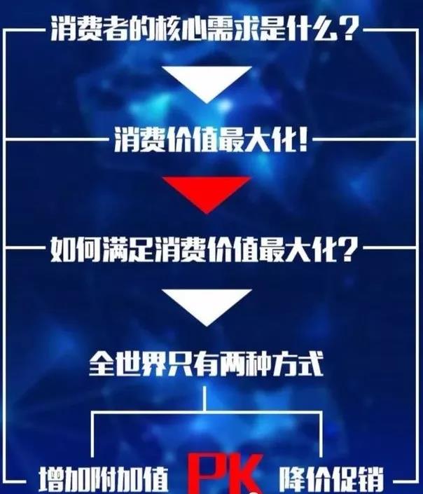 營(yíng)銷4.jpg