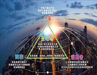 企叮咚是什么？兩分鐘帶你看懂