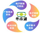 冬瓜盟聯盟卡怎么使用—超級聯盟卡營銷引流