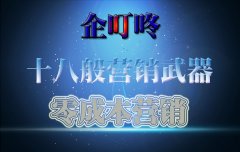 護膚品牌獨辟蹊徑躍上巔峰的成功之道