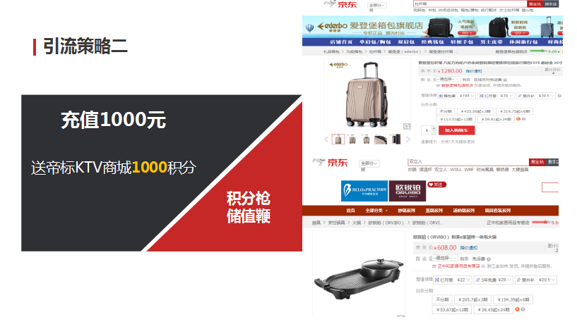 零成本營銷,企叮咚,企叮咚科技平臺,