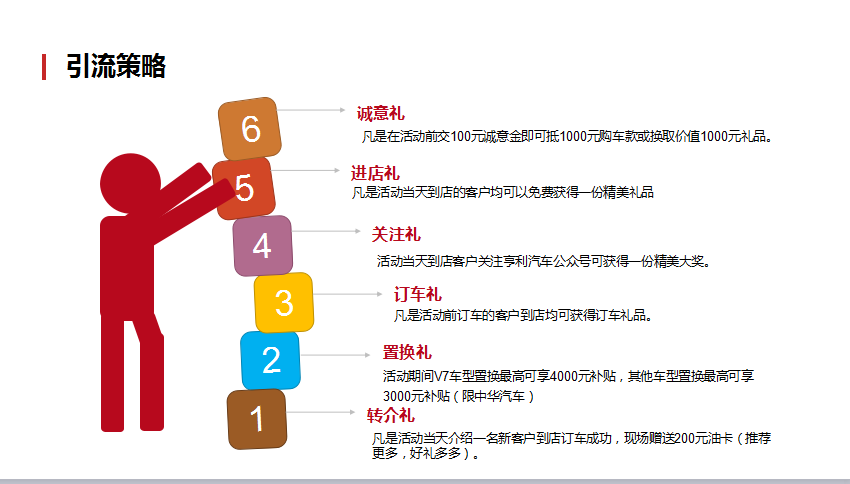零成本營銷,企叮咚