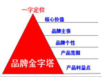 企叮咚科技平臺為你詳述今天的零成本營銷體系
